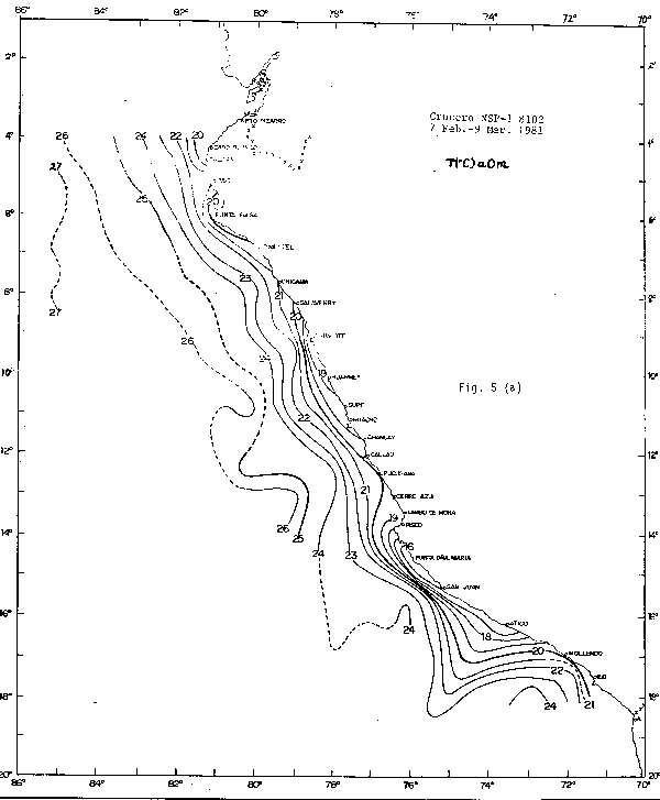 Fig. 5 (a)