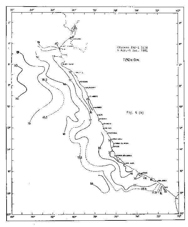 Fig. 5 (b)