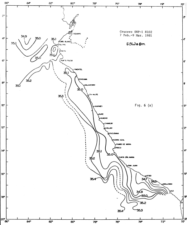 Fig. 6 (a)