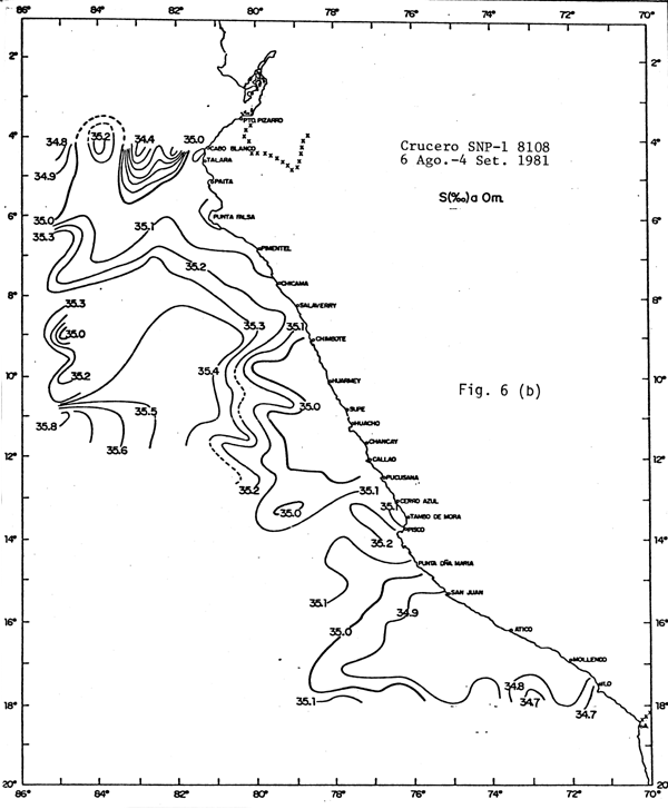 Fig. 6 (b)