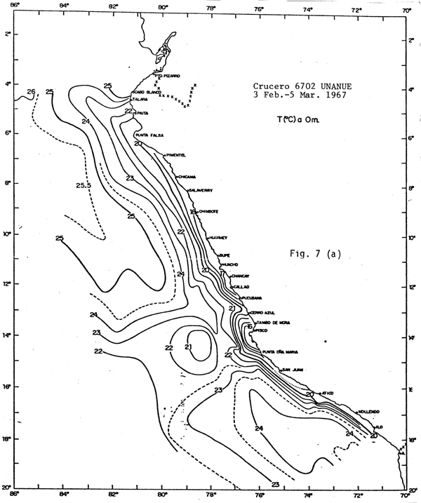 Fig. 7 (a)