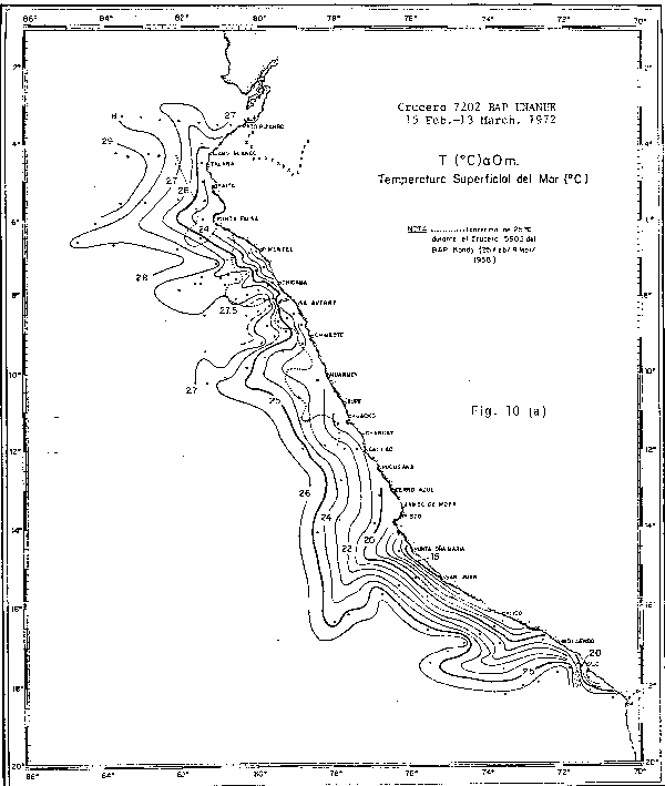 Fig. 10 (a)