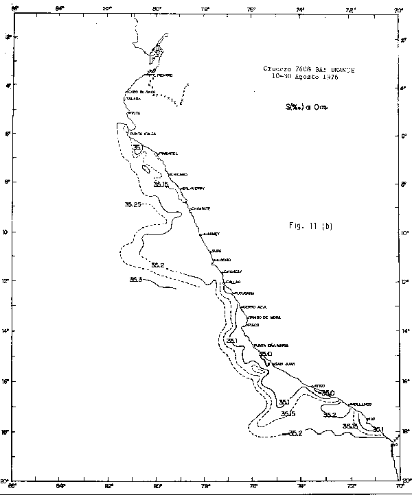 Fig. 11 (b)