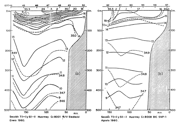 Fig. 13