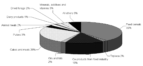 Undisplayed Graphic