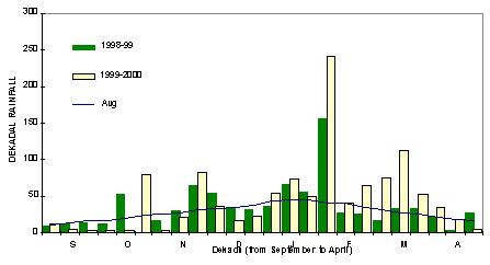 Undisplayed Graphic