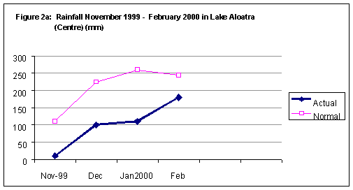 Undisplayed Graphic