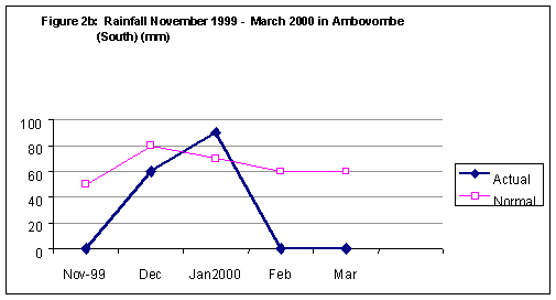 Undisplayed Graphic