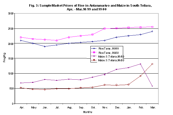 Undisplayed Graphic