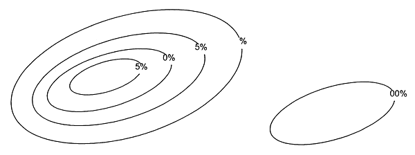 Figure 6.1