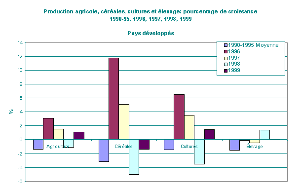 Undisplayed Graphic