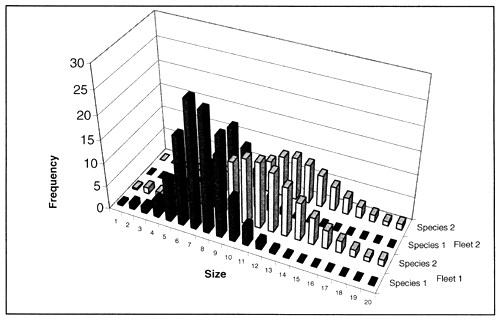 Figure 3.2.6