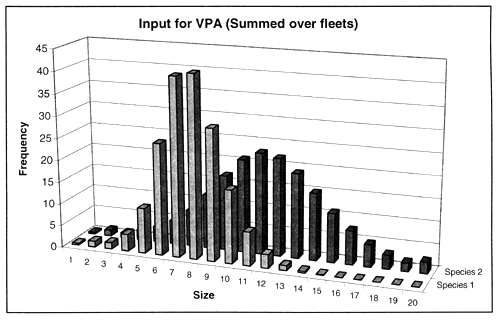 Figure 3.2.7