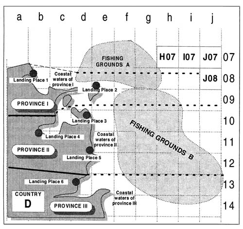 Figure 4.2.1