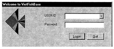 Figure 6.2.1