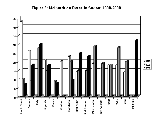 Undisplayed Graphic