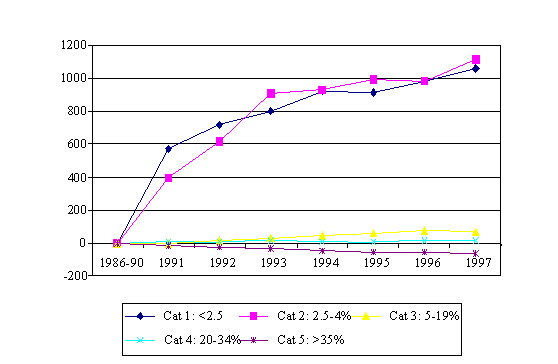 Undisplayed Graphic