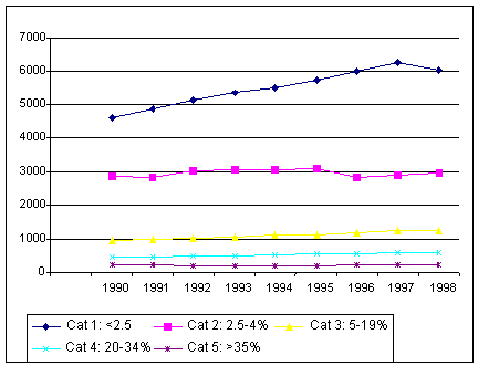 Undisplayed Graphic