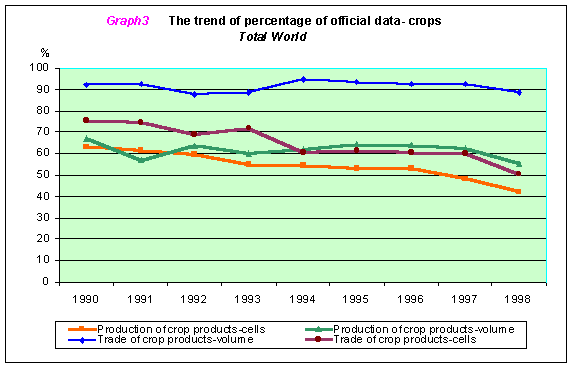 Undisplayed Graphic