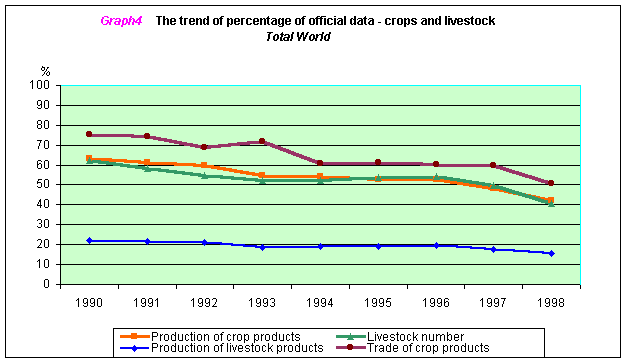 Undisplayed Graphic