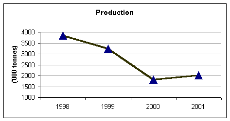 Undisplayed Graphic