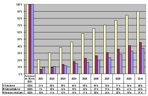 Undisplayed Graphic