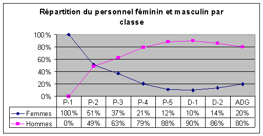 Undisplayed Graphic