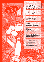 FAO Food balance sheets 1999-2001 average