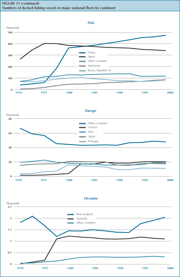 figure 15 (continued)