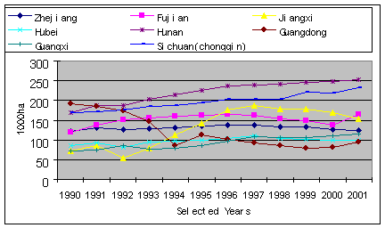 Undisplayed Graphic