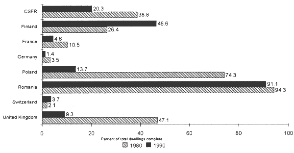 Figure 24