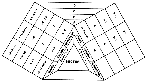 FIG. 8