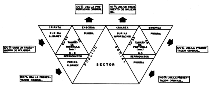 FIG. 17