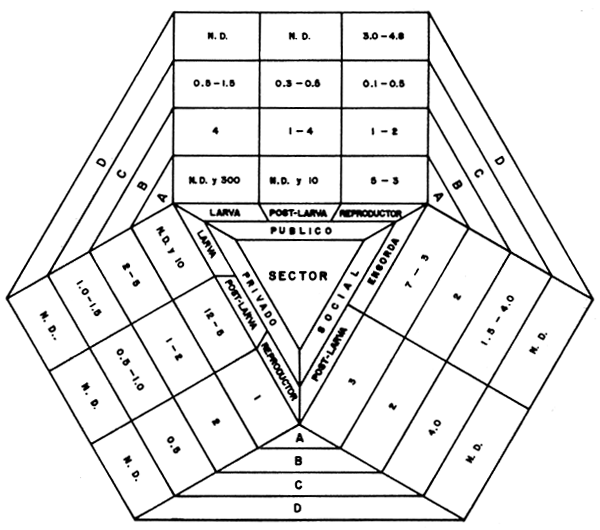 FIG. 27