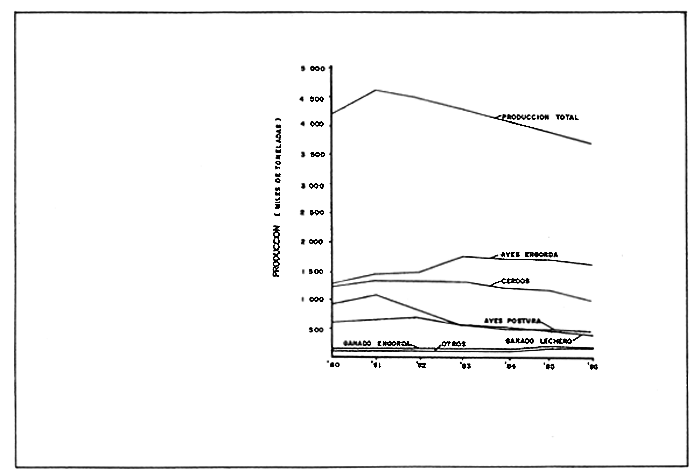 Fig. 32