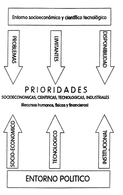 Figura 5