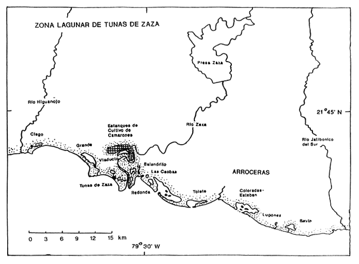 Figura 3.2.