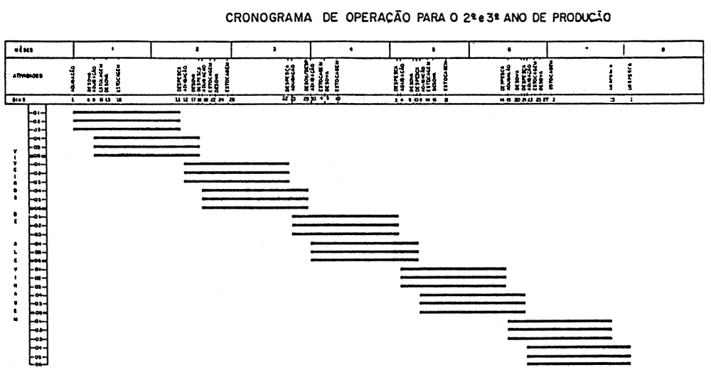 Fig 13