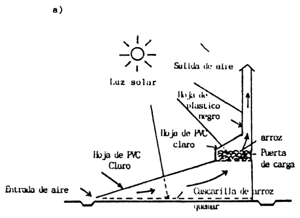 FIGURA 29