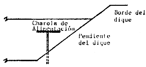 FIGURA 30