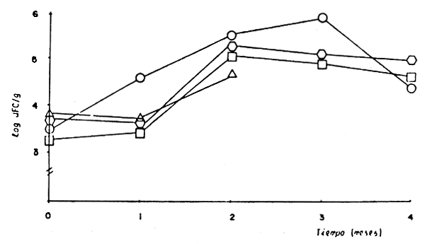 Fig.30.