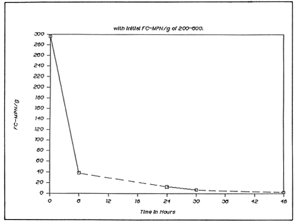 Figure 1c.