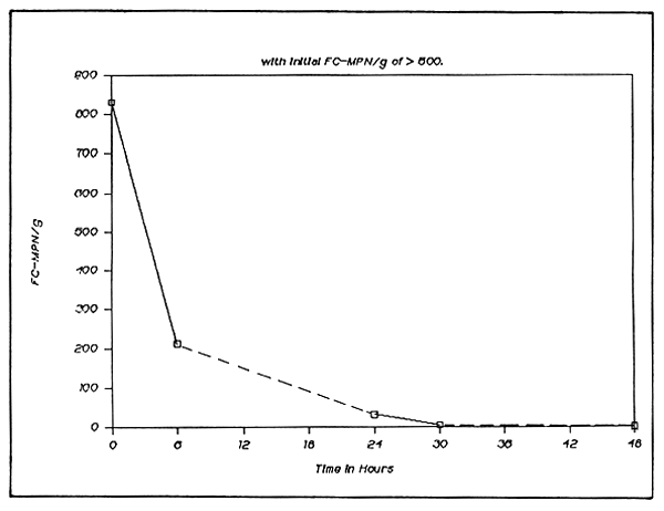 Figure 1d.