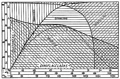 FIG. 9