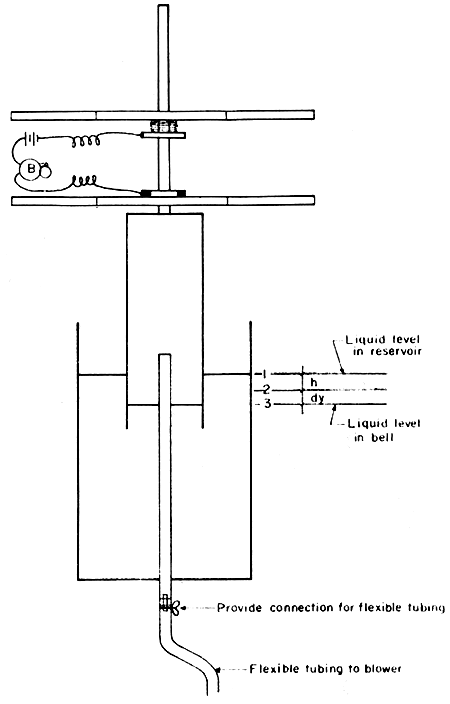 Fig.3