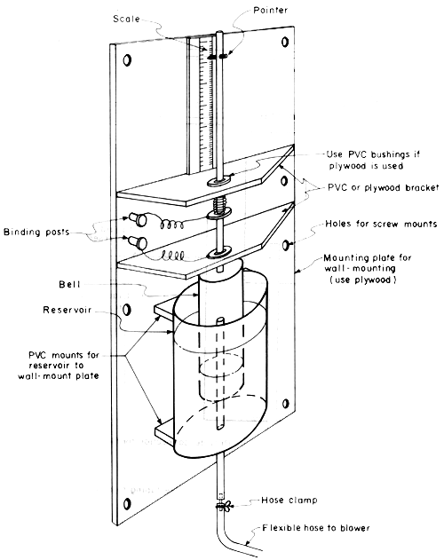 Fig.4