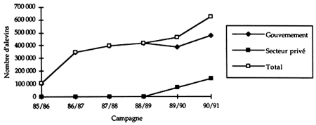 Figure 6.8.