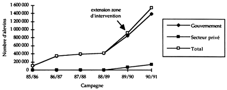 Figure 6.9.