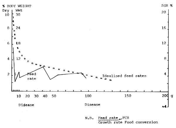 Fig. 21a.