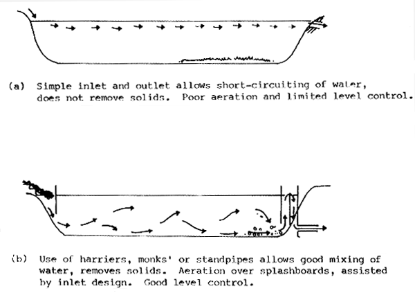 Fig. 23.